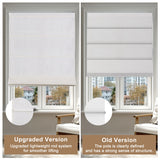 Berissa No Tool Oatmeal Linen Textured Roman Shades: Key Selling Points Showcase