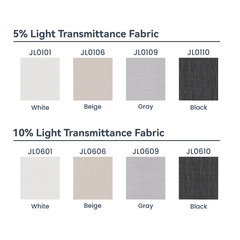Berissa Classic No Drill Perfect Fit Without Light Leakage Cordless Roller Shades fabric options 5% and 10% light transmittance