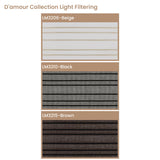 Berissa Roman Shade Fabric Samples
